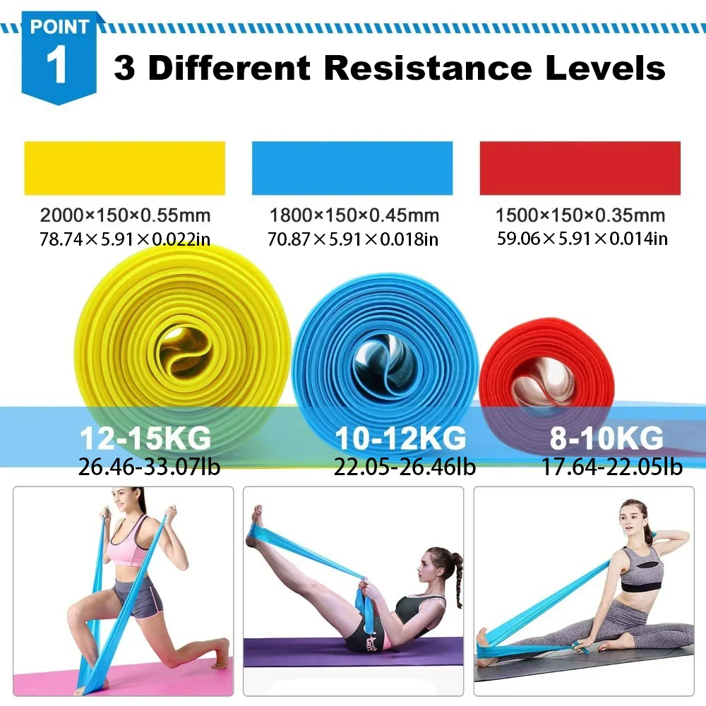 4Pcs/Set Elastic Fitness Bands - đánh giá và giá Crossfit Training Gear